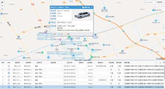 智慧赋能 探索城开云体育市治理新模式(图2)