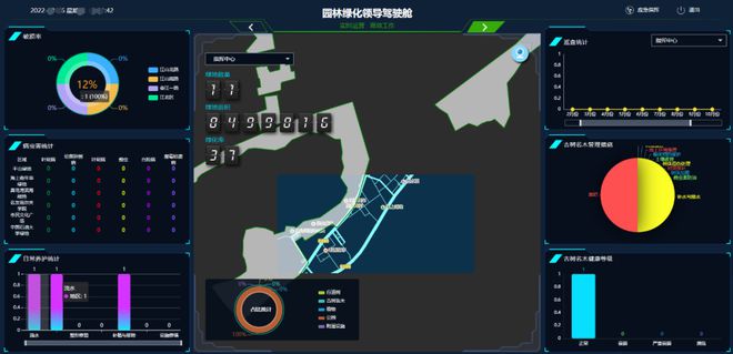 智慧赋能 探索城开云体育市治理新模式(图4)