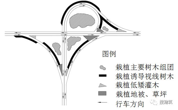 开云体育新规范：《城市道路绿化设计标准(图2)