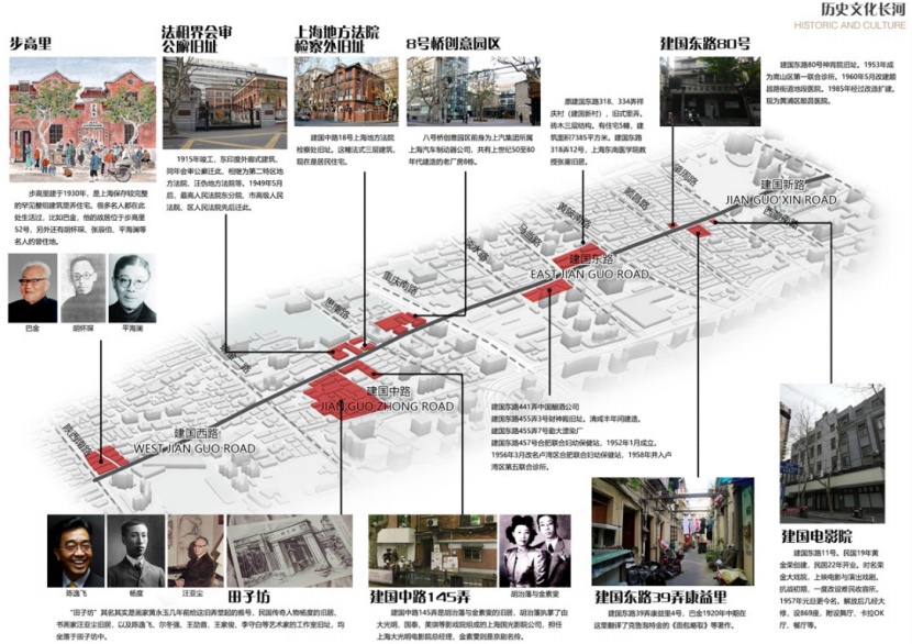 带你看建国路（陕西南路-西藏南路）美丽街区打造计划开云体育浓浓复古海派风格(图1)