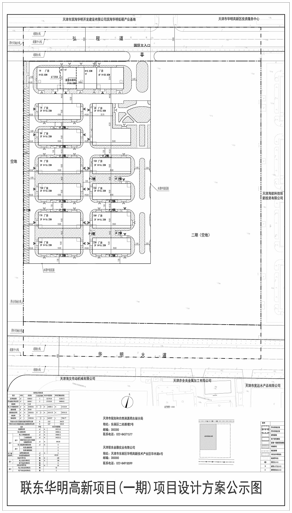 开云体育联东华明高新项目（一期）项目建筑工程设计方案总平面图公示(图1)
