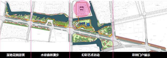 开云体育 开云平台【提示】10万平方米！公园东路核心景观带建设即将启动四大版块效果图出炉(图3)