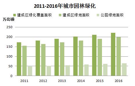 去年末全国城市达657个 城区户籍与暂住人口近48亿开云体育 开云官网(图10)