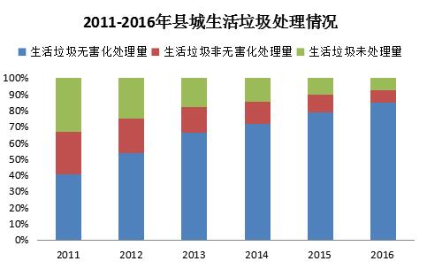 去年末全国城市达657个 城区户籍与暂住人口近48亿开云体育 开云官网(图20)