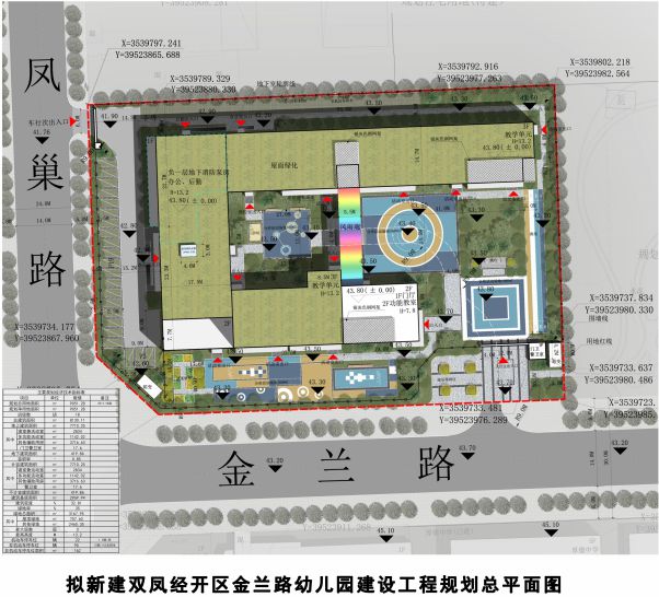 开云体育 开云官网长丰三所新建幼儿园效果图曝光！位置就在……(图2)