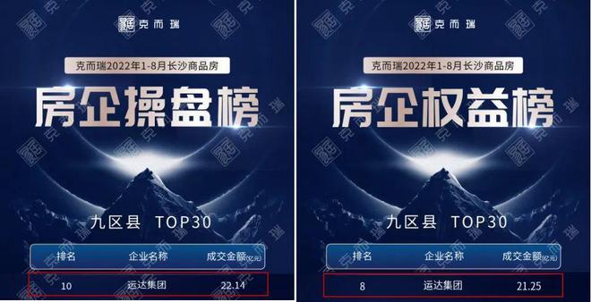 交付力测评03 运达锦绣广场：质管与服务并举提前开云体育 开云官网高品质交付展现硬核实力(图1)