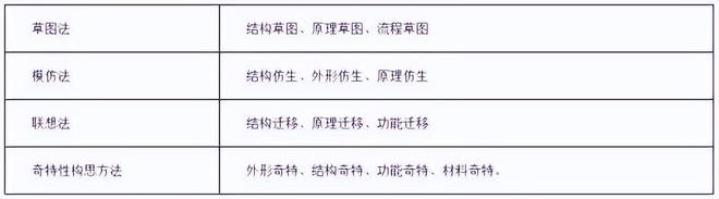 开云体育 开云官网园林景观设计的九种方法(图5)