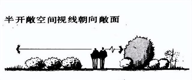 开云体育 开云官网园林景观设计的九种方法(图26)