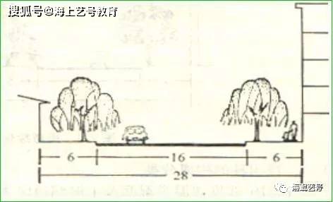 开云体育 开云官网详解城市道路绿地景观设计(图29)