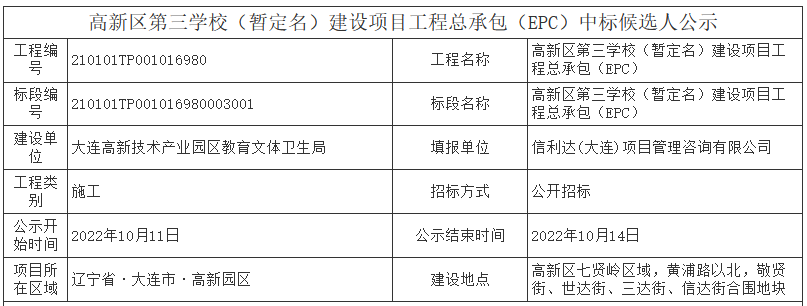 开云 开云体育金港街北侧护岸工程初步设计招标(图1)