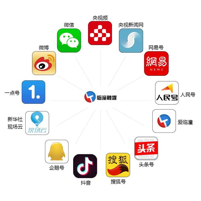 黄可召开道路开云 开云体育绿化设计专题会(图1)