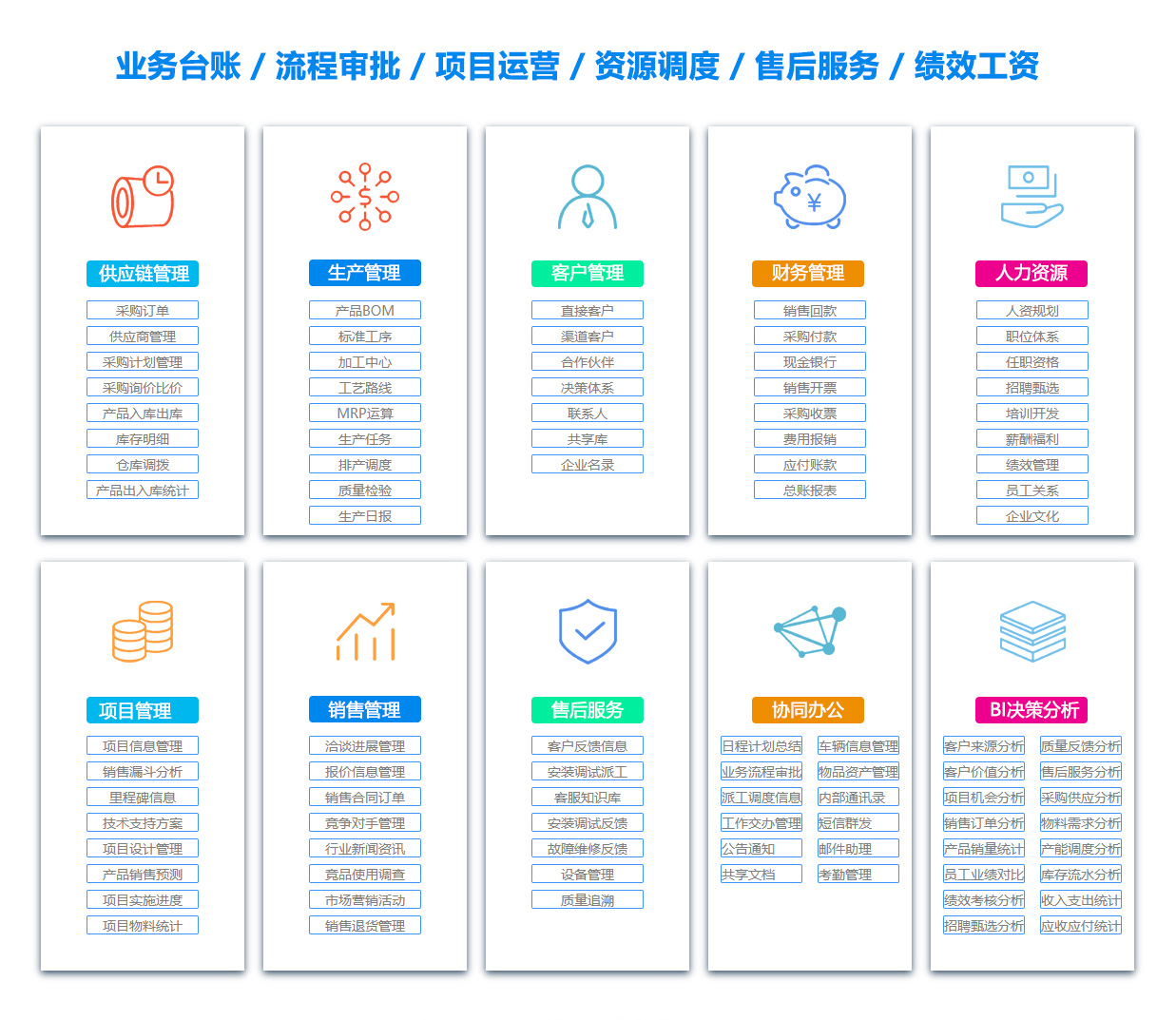 开云 开云体育园林绿化工程行业管理系统软件(图1)