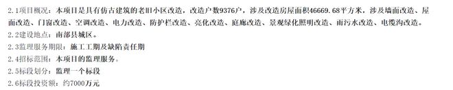 开云APP 开云体育关注！南部益民小区、柳林小区 、 滨江等多个将改造！(图2)