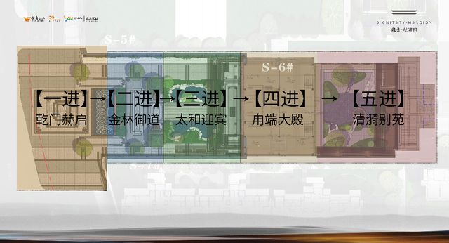 什么样的房子才能成为市场中开云体育 开云平台的“常胜将军”？(图8)