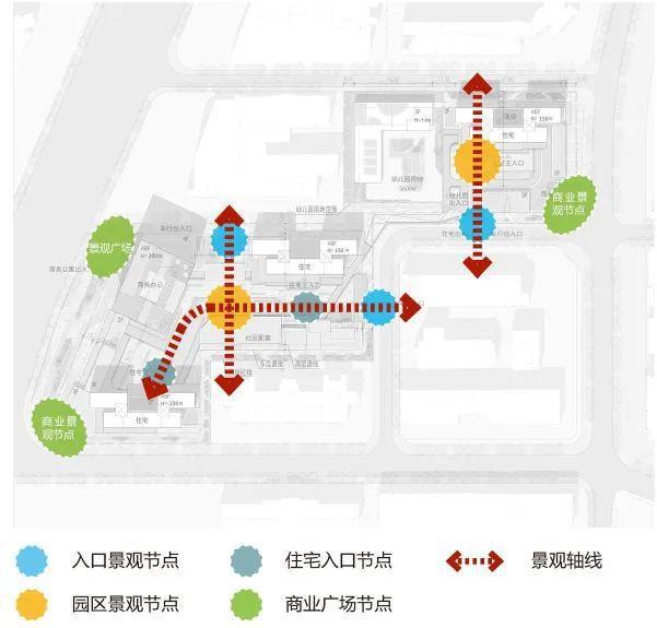 开云APP 开云体育深圳南山区豪方花园城市更新规划概念中——复合型生态城市综合体(图9)