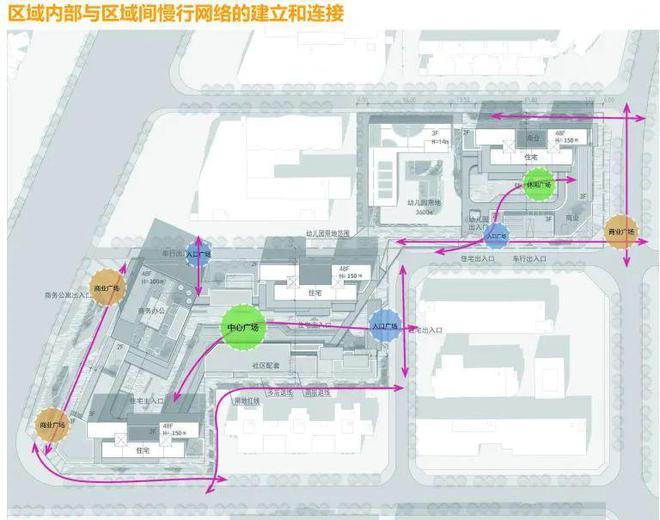 开云APP 开云体育深圳南山区豪方花园城市更新规划概念中——复合型生态城市综合体(图11)