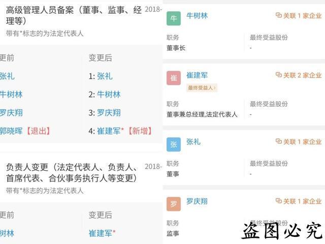 山西晋中市园林绿化服务中心：苗林花卉中心主任兼任控股公司董事长 招投标被指违规开云 开云体育APP(图2)