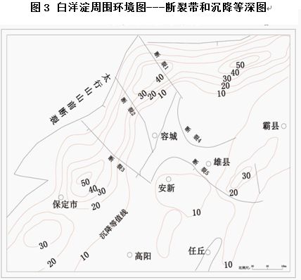 开云 开云体育APP根据人居环境和环境理论探讨雄安新区的选址、规划设计(图3)