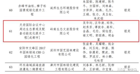开云体育 开云官网助力城市高品质绿色发展岭南股份荣膺园林工程奖银奖(图1)