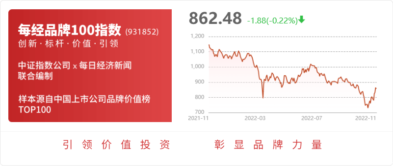 开云体育 开云平台腾达建设：公司中标浙江省台州市椒江区洪家街道统一北苑园林绿化和南苑市政配套工程项目(图1)