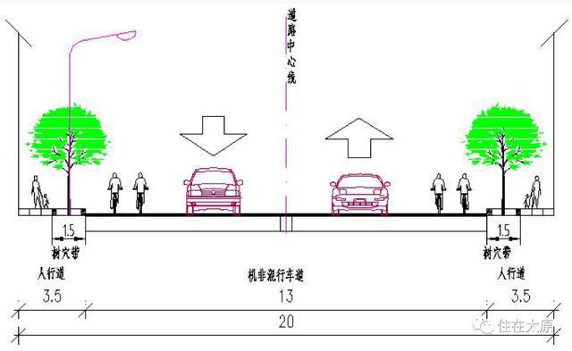 太原又将新建三条道路 设开云体育 开云平台计方案公示(图7)