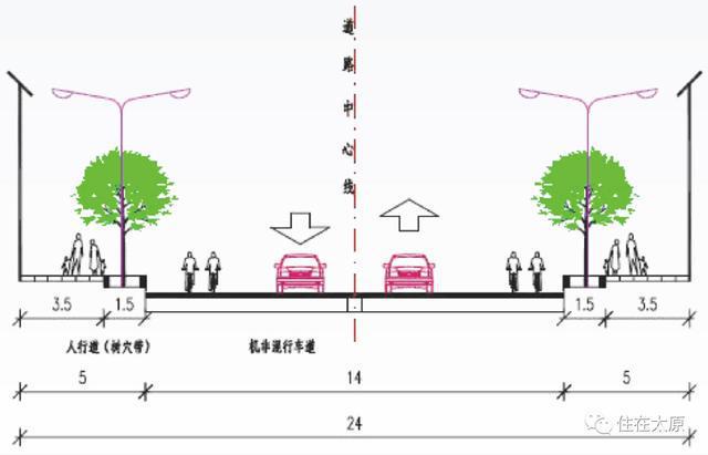 太原又将新建三条道路 设开云体育 开云平台计方案公示(图3)