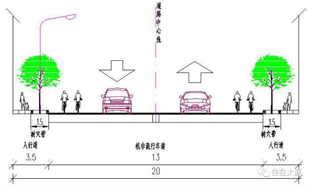太原又将新建三条道路 设开云体育 开云平台计方案公示(图11)