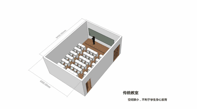 开云 开云体育天友设计 践行“碳中和”打造“绿色+”的低碳校园(图8)