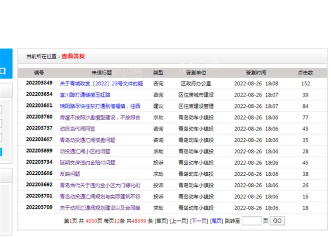 城阳区通汇当代阅开始竣工规划核实 曾因逾期交付多次被业主投诉开云 开云体育平台(图2)