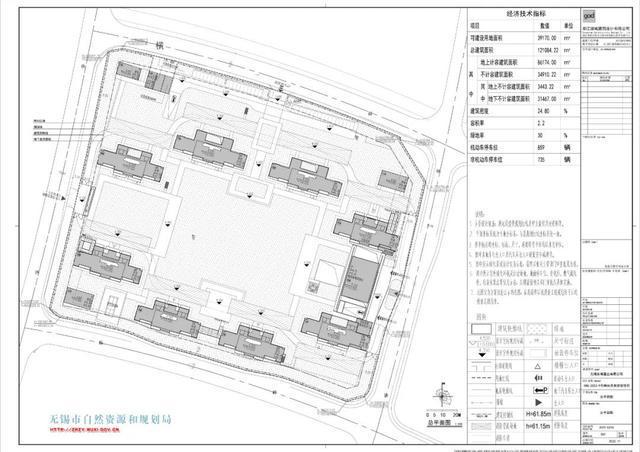 重磅！无锡安居天一新城双子规划出炉！效果图曝光开云 开云体育(图3)