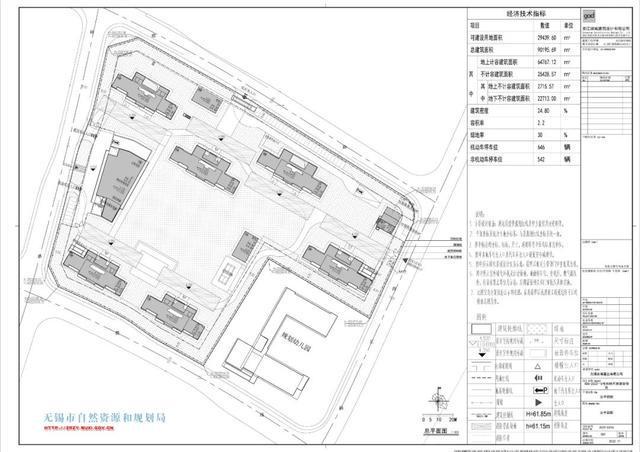 重磅！无锡安居天一新城双子规划出炉！效果图曝光开云 开云体育(图6)