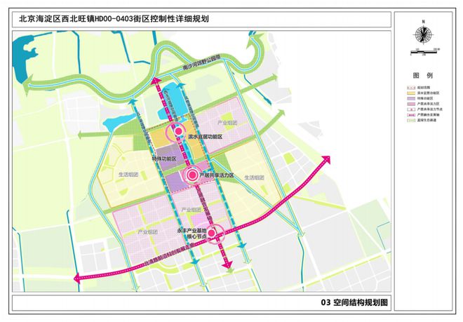 120公顷！规开云体育 开云平台划学校、、养老等！海淀这个街区新规划公布！(图3)