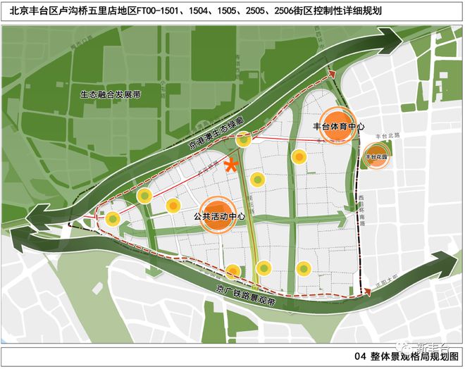 开云体育 开云平台正式批复！丰台区卢沟桥五里店地区街区控制性详细规划（2020年—35年）(图6)