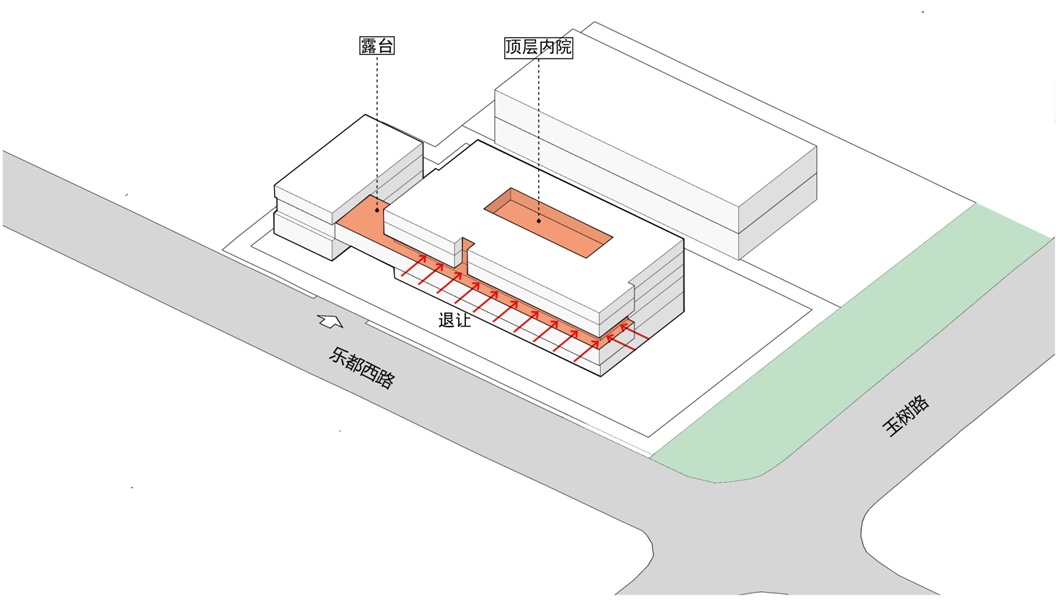 【探索】当“市政设施”遇上“绿色环境”如何在“新城”开云 开云体育平台的土地上做出设计的创新(图7)