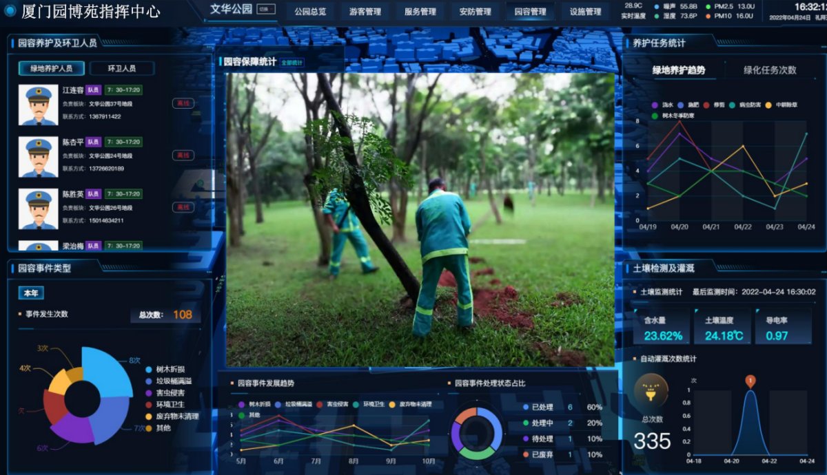 直击园林管养痛点重磅升级城基开云体育 开云平台智慧发布智慧园林系统平台40(图5)