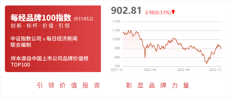金埔园林：公司组成的联合体预中标元江迎宾大道基础配套设施及园林绿化提开云 开云体育官网升改造项目(图1)