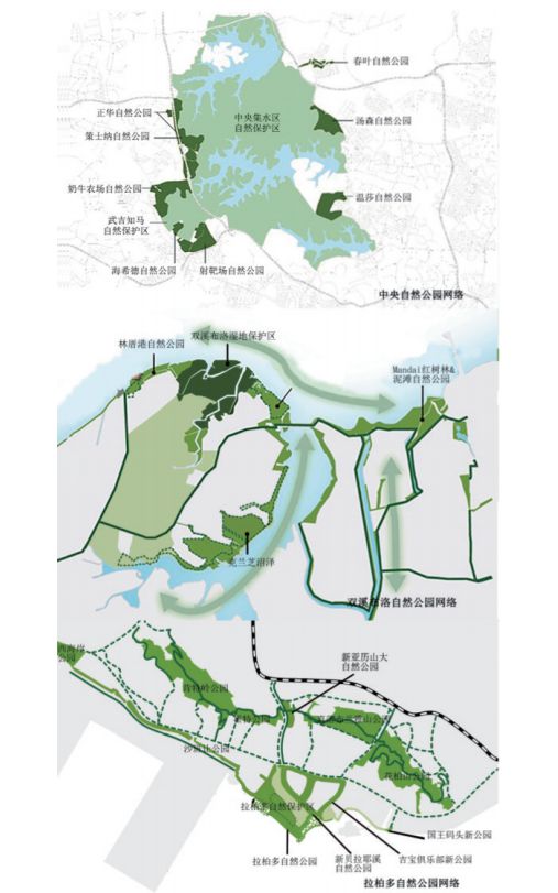 开云 开云体育官网新加坡“亲生物城市”规划建设经验 科技导报(图3)