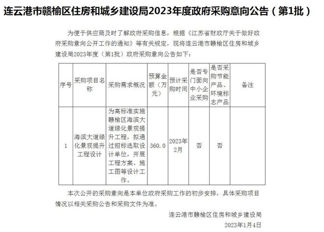Kaiyun 开云赣榆海滨大道绿化景观提升工程设计！提升赣榆海滨颜值速来围观(图1)