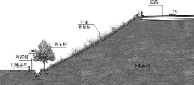 银百高速公路宁夏段路域开云体育 开云平台线形景观营造研究(图4)