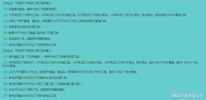 开云体育 开云平台江苏市政二级施工资质办理（园林绿化施工资质）(图1)
