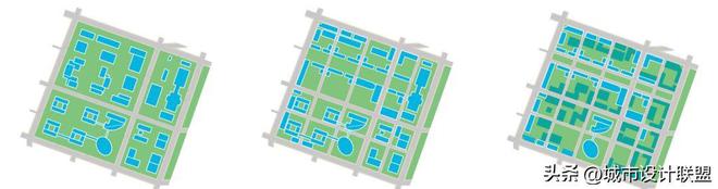 创新活力地区的城市设计基调研究——北京市三城一区城市基调为Kaiyun 开云例(图9)