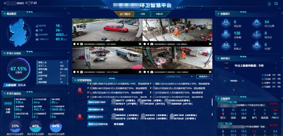 科技赋能创新突破！鹰战·智慧城管提升城市宜开云体育 kaiyun.com 官网入口居品质(图3)