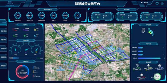 科技赋能创新突破！鹰战·智慧城管提升城市宜开云体育 kaiyun.com 官网入口居品质(图2)