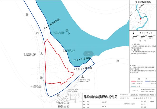 2023年2月恩施州重点项目最新进展来了这些项开云体育 开云官网目已开工！(图7)