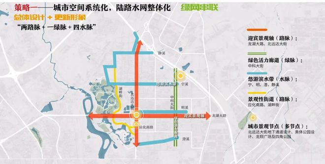 开云 开云体育APP世纪大街快速路明年通车；北湖将打造“三路两园”新城区；轨交9号线有新进展(图1)