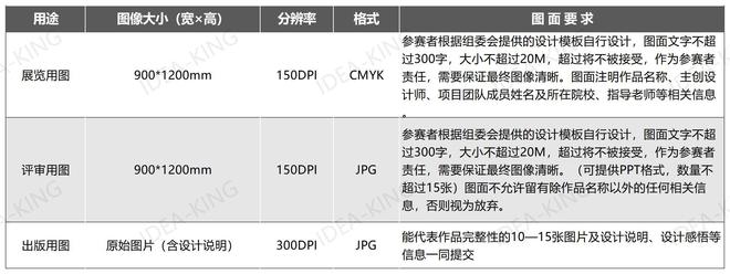 国际竞赛｜2023中国国际园林景观规划设计大赛火热进行中开云 开云体育平台(图2)