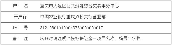 119亿元！重庆双桥经济技术开发区环境卫生及园林绿化管开云 开云体育官网护一体化服务采购项目公开招标！(图2)