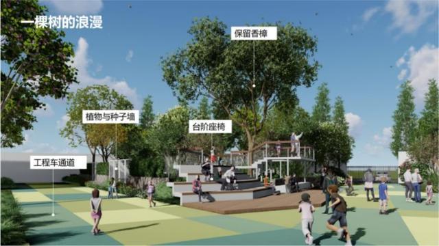 开云 开云体育官网全市首个“社区生境花园”将启动20版的开发与建设(图4)