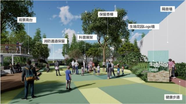 开云 开云体育官网全市首个“社区生境花园”将启动20版的开发与建设(图3)