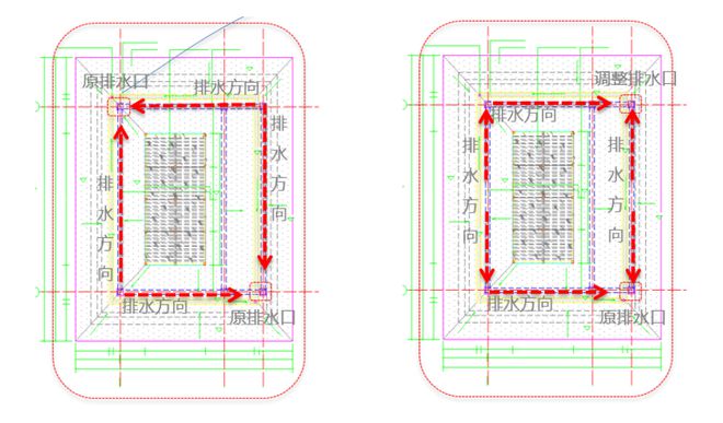 地产园林中如何打造高品质的廊架大门？「10个关键动作」开云 开云体育官网(图3)